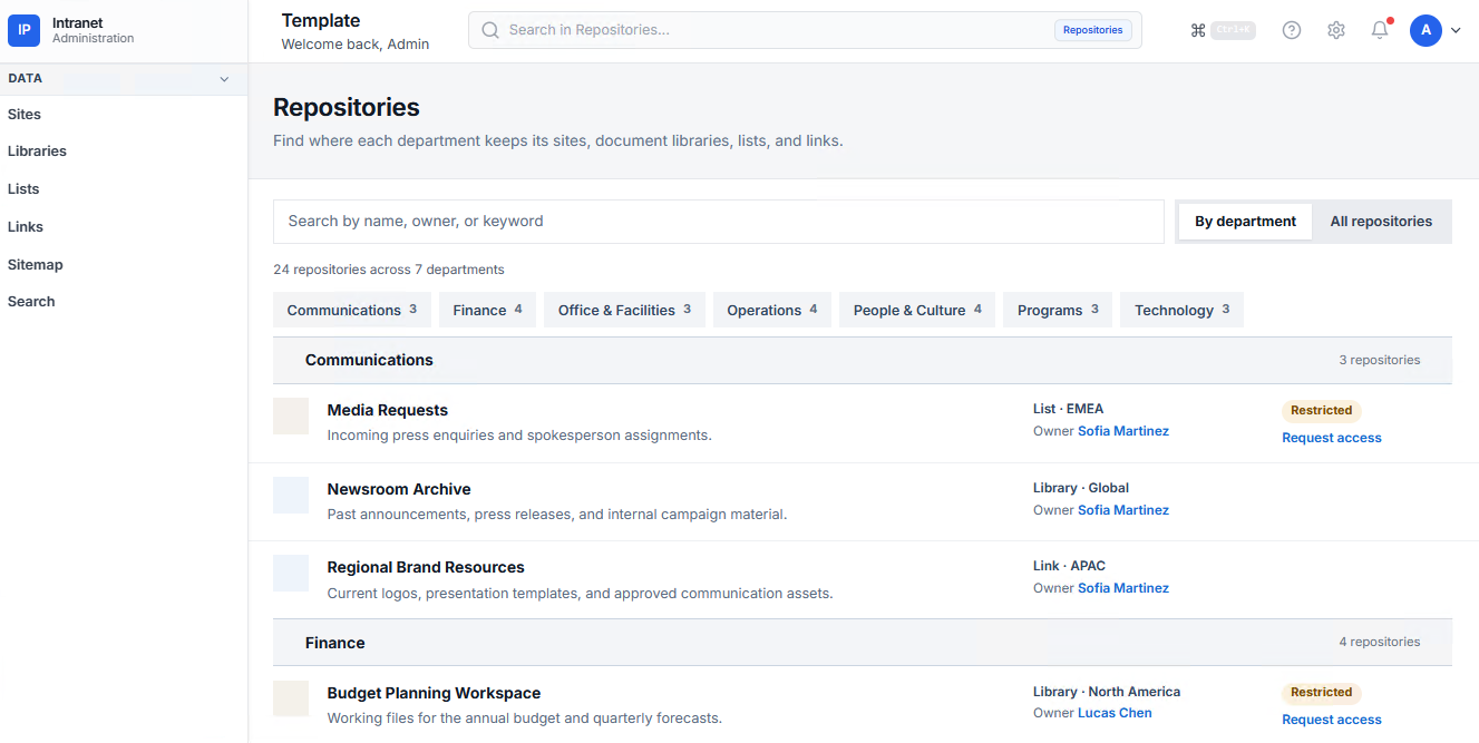 Gergit SharePoint Central Repositories Directory page screenshot